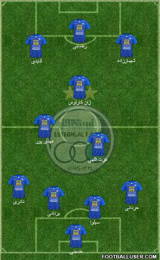 Esteghlal Tehran Formation 2022