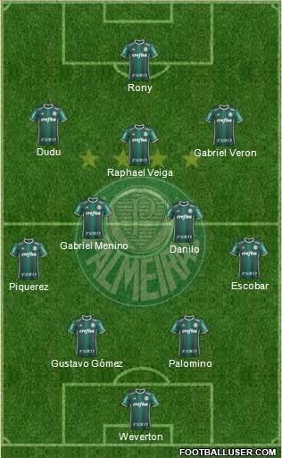 SE Palmeiras 4-2-3-1 football formation