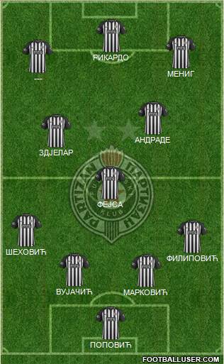 FK Partizan Beograd football formation