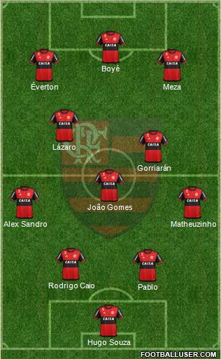 CR Flamengo football formation