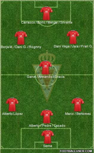 Real Murcia C.F., S.A.D. Formation 2022