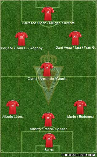 Real Murcia C.F., S.A.D. 4-4-2 football formation