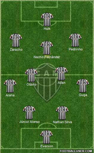 C Atlético Mineiro football formation