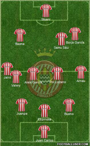 F.C. Girona football formation