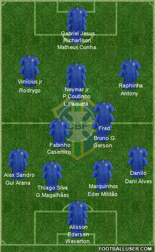 Brazil Formation 2022