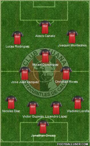 Xoloitzcuintles de Tijuana Formation 2022