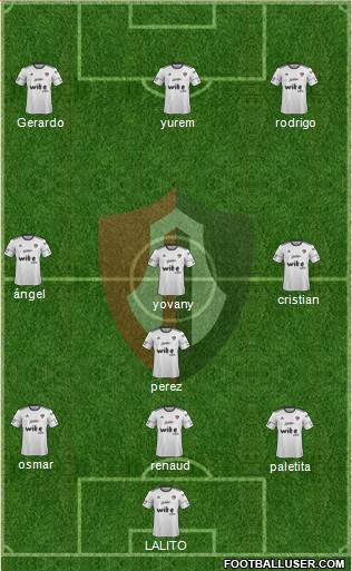 Club Deportivo Atlas 4-3-3 football formation