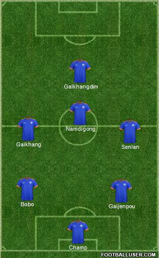 India Formation 2022