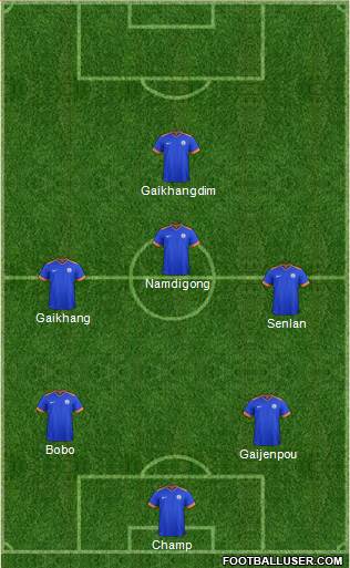 India 3-4-3 football formation