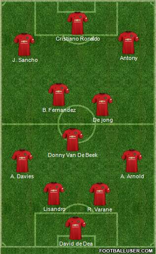 Manchester United Formation 2022