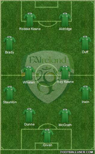 Ireland 4-4-2 football formation