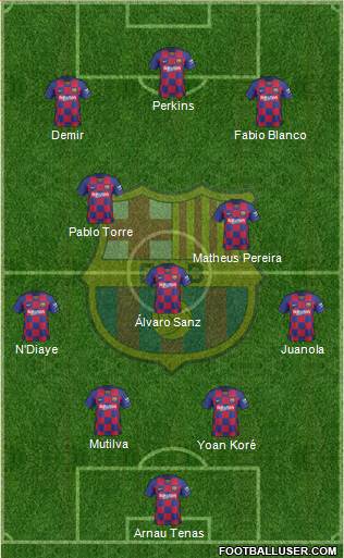 F.C. Barcelona B 4-1-2-3 football formation