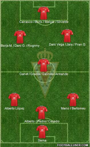 Real Murcia C.F., S.A.D. Formation 2022