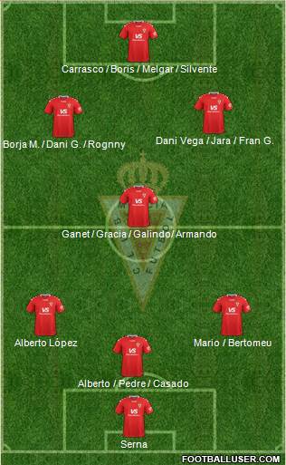 Real Murcia C.F., S.A.D. football formation