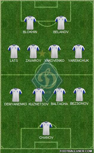 Dinamo Kiev football formation