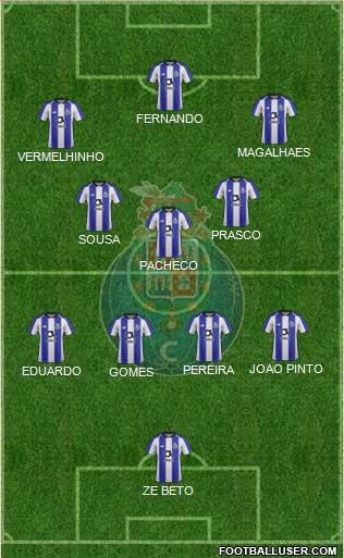 Futebol Clube do Porto - SAD Formation 2022