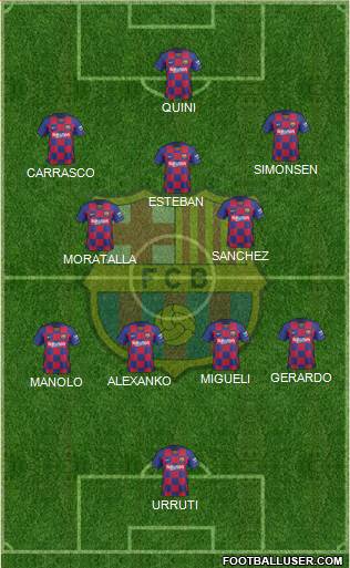 F.C. Barcelona Formation 2022