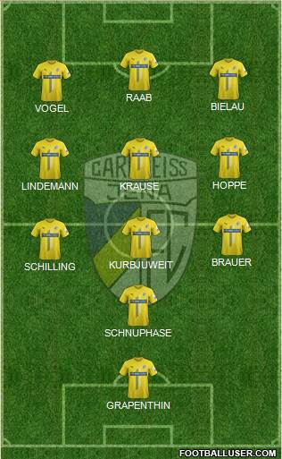 FC Carl Zeiss Jena Formation 2022