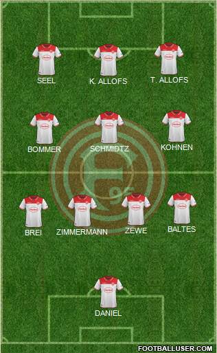 Fortuna Düsseldorf football formation