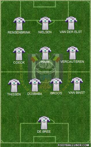 RSC Anderlecht Formation 2022