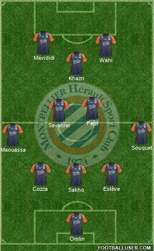 Montpellier Hérault Sport Club Formation 2022