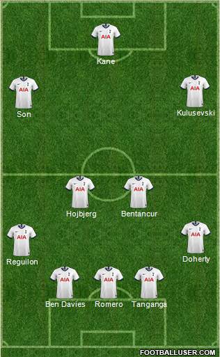 Tottenham Hotspur Formation 2022