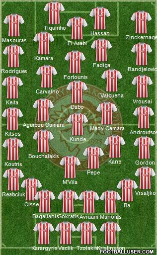 Olympiakos SF Piraeus Formation 2022