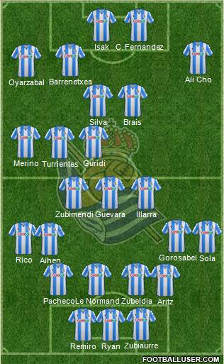 Real Sociedad S.A.D. football formation