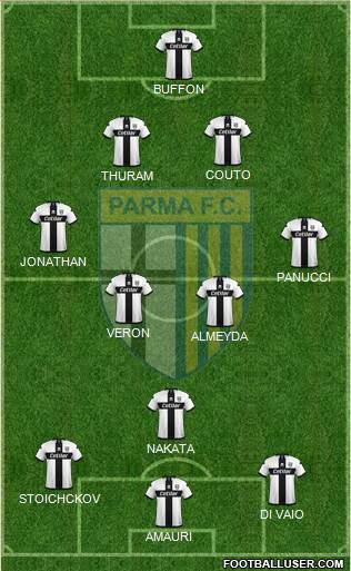 Parma football formation