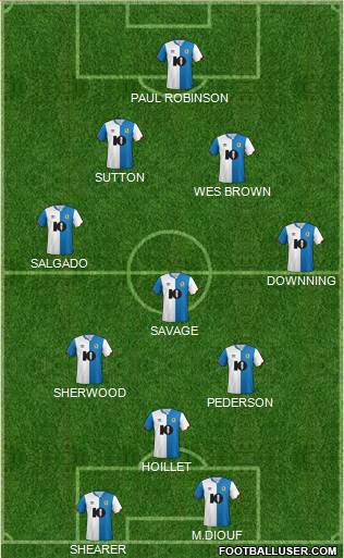 Blackburn Rovers football formation