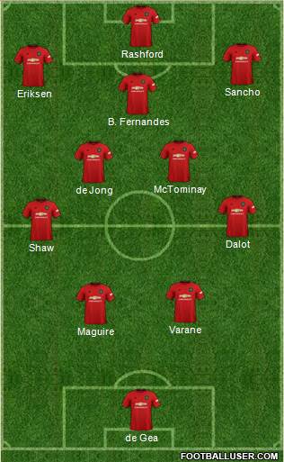 Manchester United Formation 2022