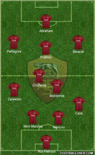 AS Roma Formation 2022