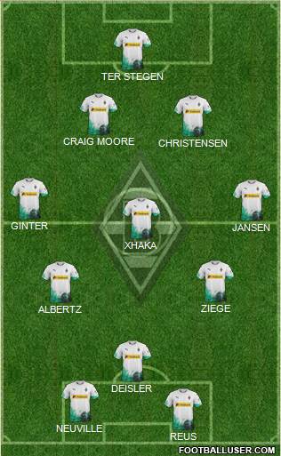 Borussia Mönchengladbach football formation