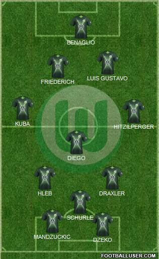 VfL Wolfsburg Formation 2022