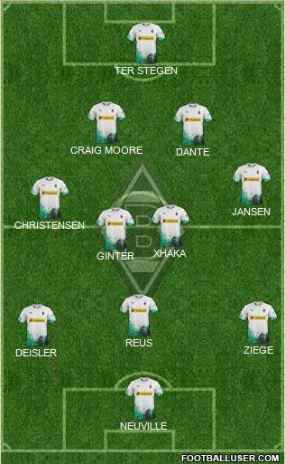 Borussia Mönchengladbach football formation