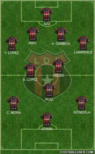 Liga Deportiva Alajuelense football formation