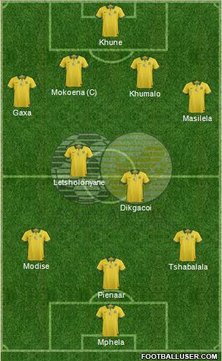 South Africa 4-4-1-1 football formation