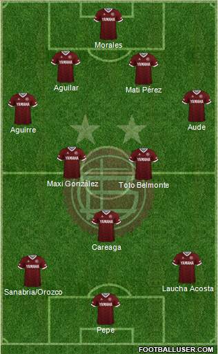 Lanús 4-2-1-3 football formation