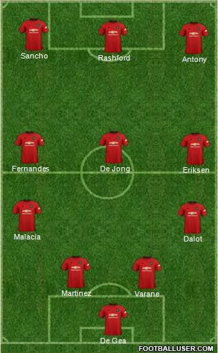 Manchester United Formation 2022