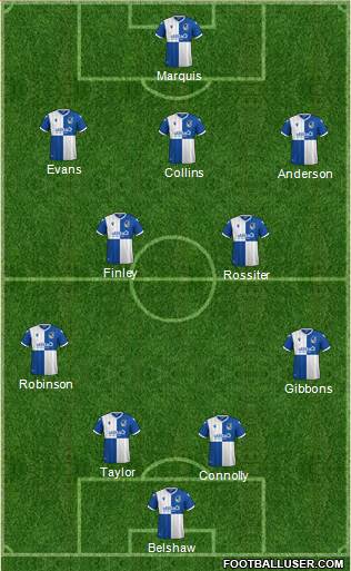 Bristol Rovers Formation 2022