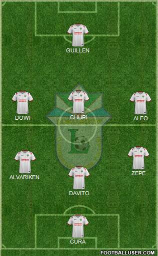 Lokomotiv Toshkent Formation 2022