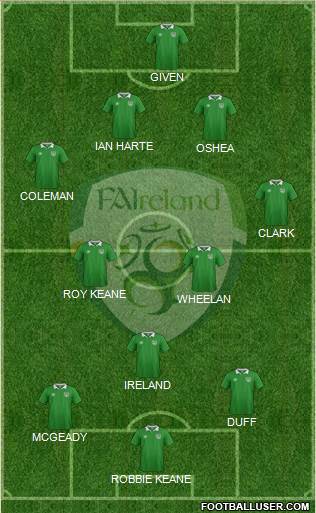 Ireland 4-3-3 football formation