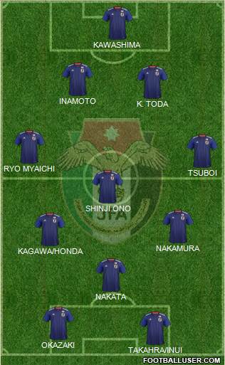 Japan Formation 2022