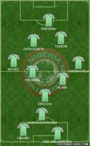 Nigeria 4-4-2 football formation