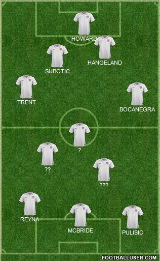 U.S.A. Formation 2022