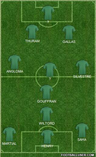 U.S.A. Formation 2022