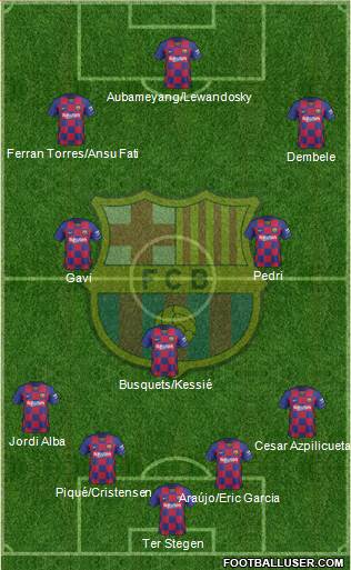 F.C. Barcelona Formation 2022