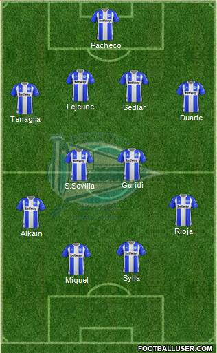 D. Alavés S.A.D. football formation