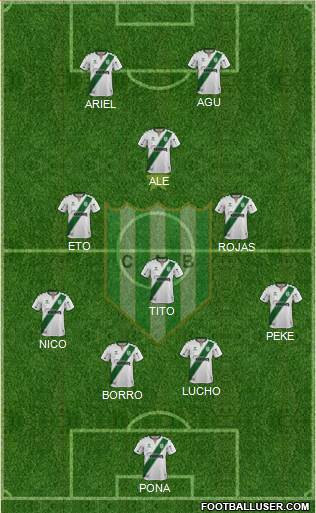 Banfield 4-3-1-2 football formation