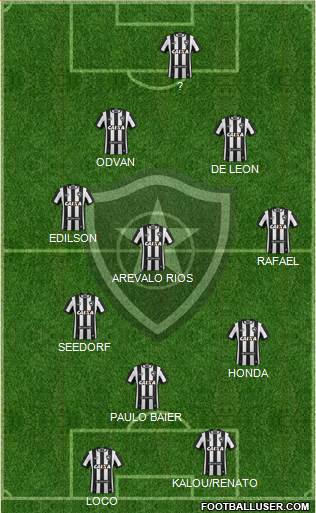 Botafogo FR Formation 2022